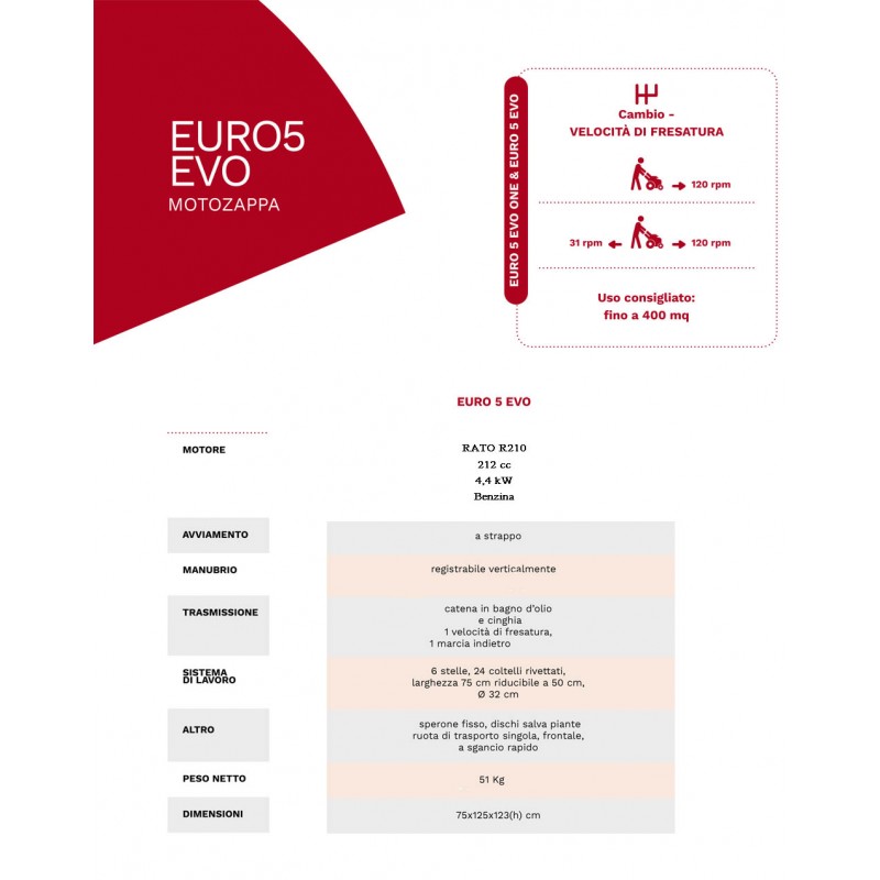 Motozappa EUROSYSTEMS mod.EURO 5 EVO motore a scoppio RATO R210 a benzina  con retromarcia - MADE IN ITALY