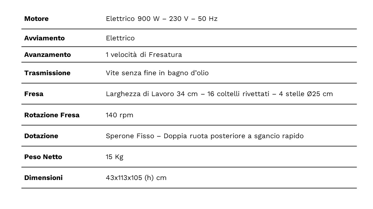 Motozappa Elettrica EUROSYSTEMS mod.Z 1- 900 WATT - MADE IN ITALY  Elettrozappa 8025004007857