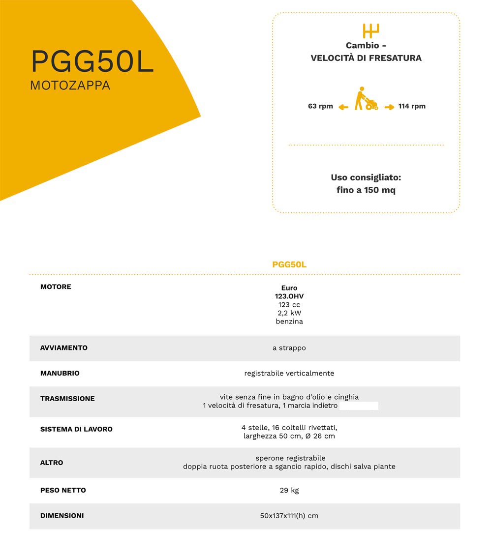 PGG50L_pag1b.jpg