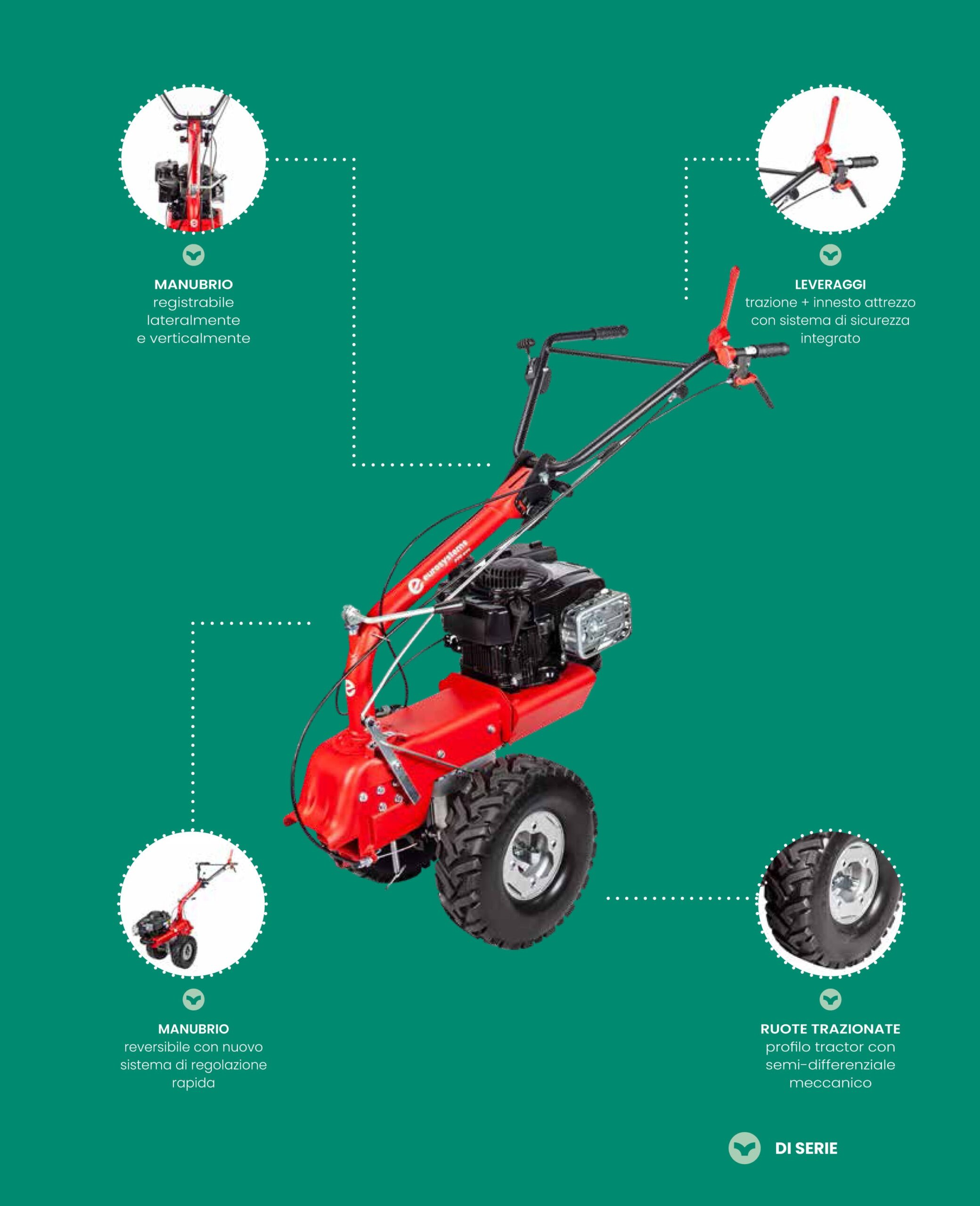 Trinciaerba Falciatutto EUROSYSTEMS mod.P 70 EVO – motore Loncin- Multi Attrezzo – Made in Italy