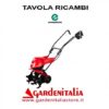 Esploso Ricambi Motozappa Eurosystems Z 1  Made in Italy