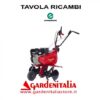 Esploso Ricambi Motozappa Eurosystems EURO 5 EVO Made in Italy