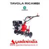 Esploso Ricambi Motozappa Eurosystems EURO 102 Made in Italy