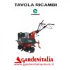 Esploso Ricambi Motozappa Eurosystems Z 8 Made in Italy