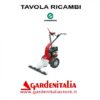 Esploso Motofalciatrice Eurosystems M502 Made in Italy