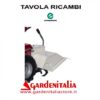 Esploso Ricambi Fresa Eurosystems per P 55 Made in Italy