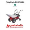 Esploso Ricambi Motocarriola Eurosystems CARRY  Made in Italy