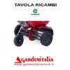 Esploso Ricambi Arieggiatore Prato a Molle Eurosystems EURO 5 EVO Made in Italy