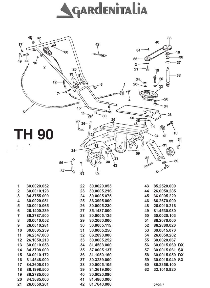 Motozappa GARDENITALIA mod. TH 90 B- motore a scoppio a Benzina B&S  – Made in Italy