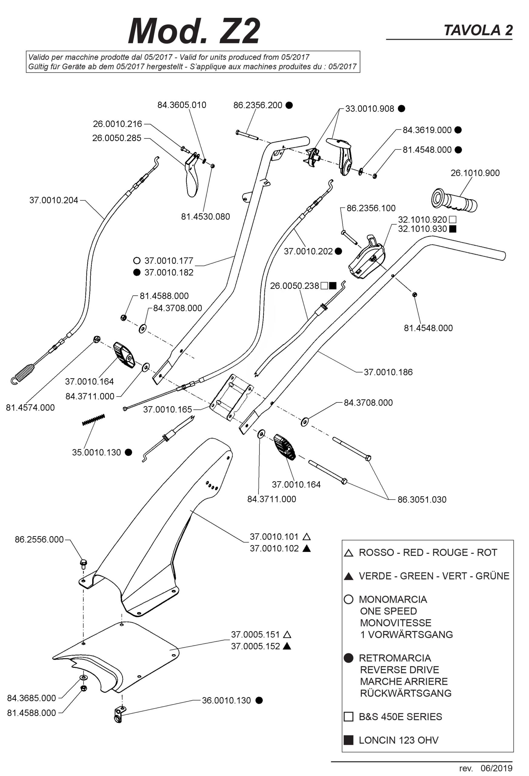 Motozappa Z 2 EUROSYSTEMS – motore a benzina B&S 450 E-SERIES – Made in Italy