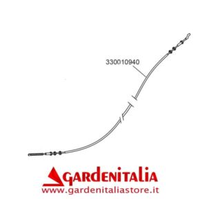 Cavo Trasmissione Marcia Avanti/Retromarcia per RTT2/RTT3 Eurosystems